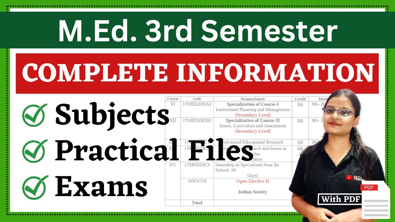 M.Ed. 3rd Semester - Subjects, Practical Files, Exams and Assignments | Complete Details ✅
