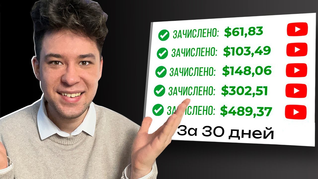 10 НИШ БЕЗ ГОЛОСА и БЕЗ ЛИЦА НА АМЕРИКАНСКОМ ЮТУБЕ – Что снимать на YouTube без Голоса и Лица в 2025