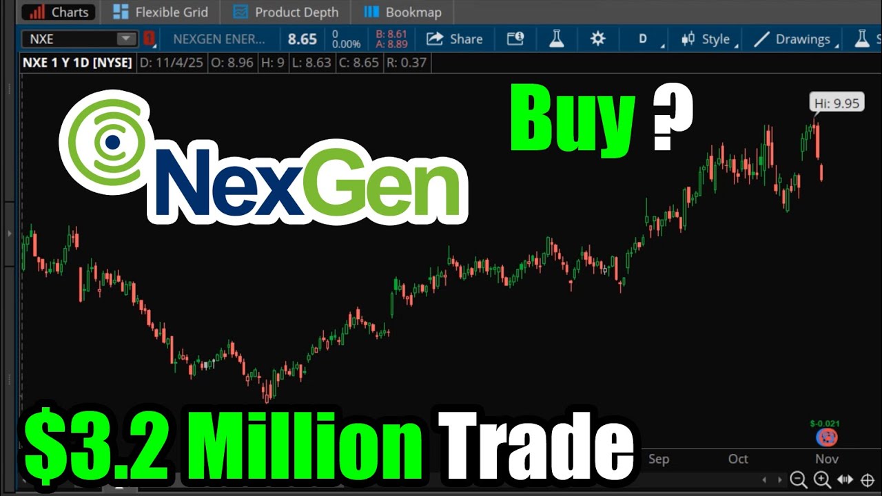 Сделка с акциями NexGen Energy (NXE) на сумму 3,2 миллиона долларов: стоит ли покупать?