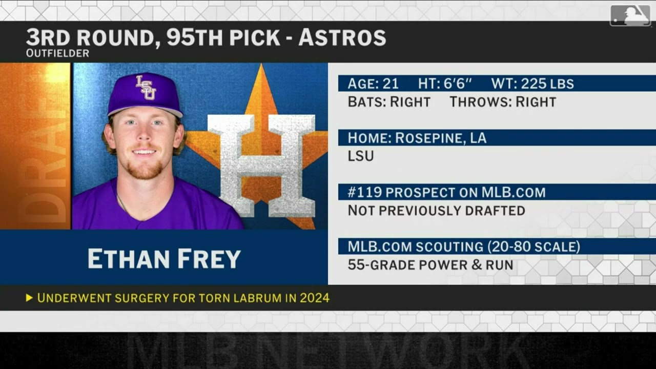 Houston Astros Select Ethan Frey with No. 95 Pick in 2025 MLB Draft!