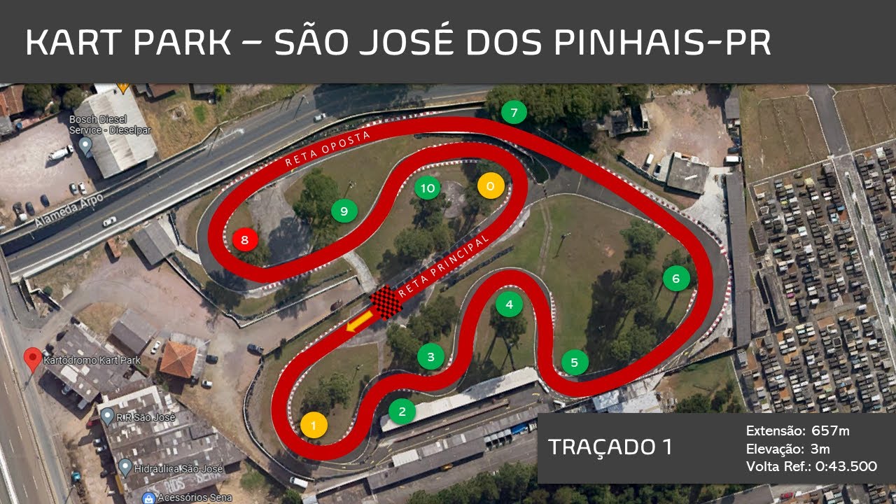 Kartodromo Kart Park - São José dos Pinhais-PR (Traçado 1) 04/07/23 19h20