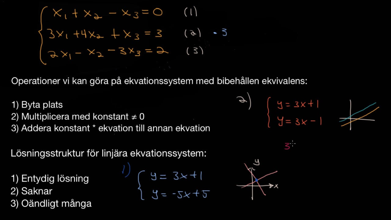 Introduktion till lösning av linjära ekvationssystem