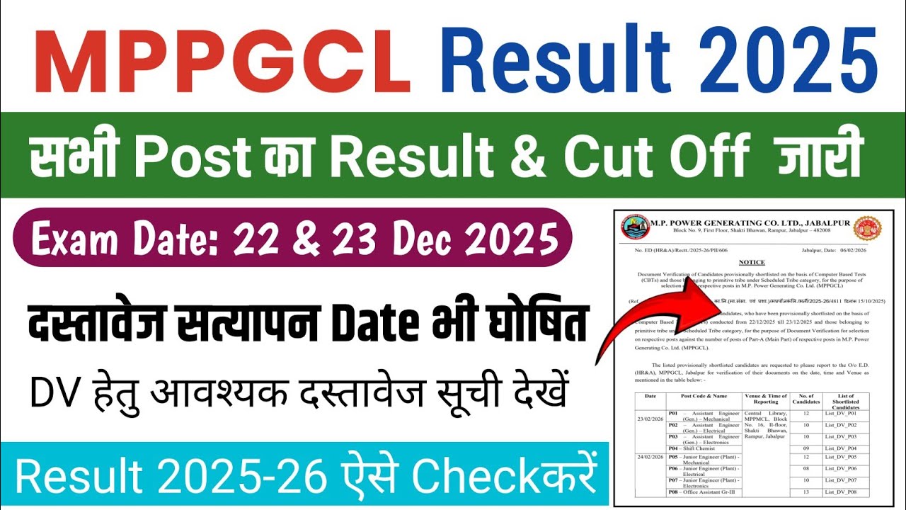 MPPGCL Result 2025-26 Out|Mppgcl Result 2026 Cut Off|Mppgcl Result 2026 Document Verification Date 