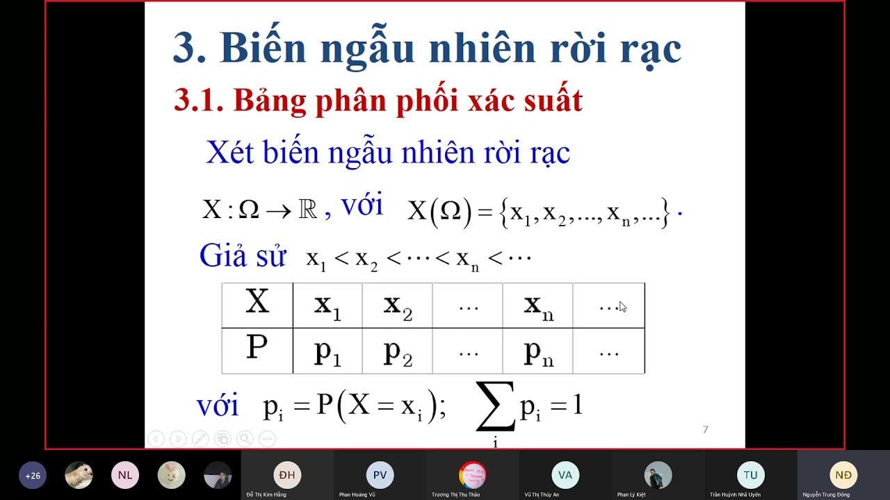 Chương 2  Biến ngẫu nhiên