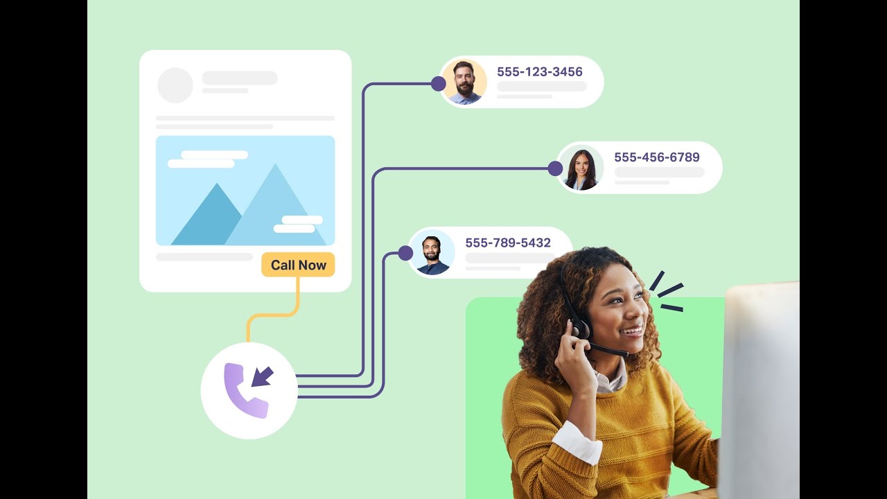 Marketing Foundations: Dynamic Number Insertion (DNI)