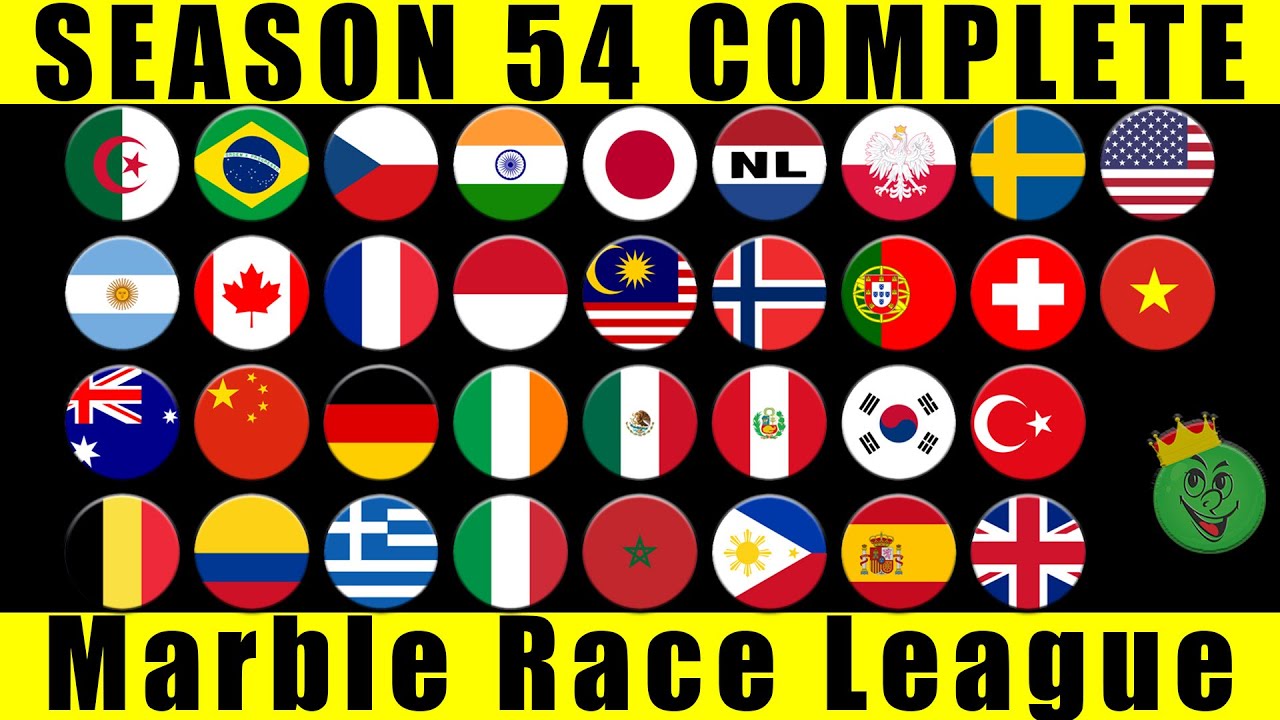 Marble Race League Season 54 Complete Race in Algodoo / Marble Race King