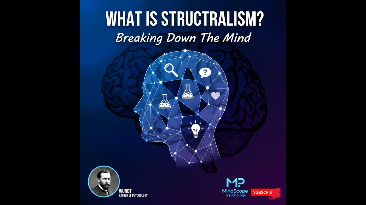 What is Structuralism? The Forgotten School of Psychology (Wundt & Titchener)