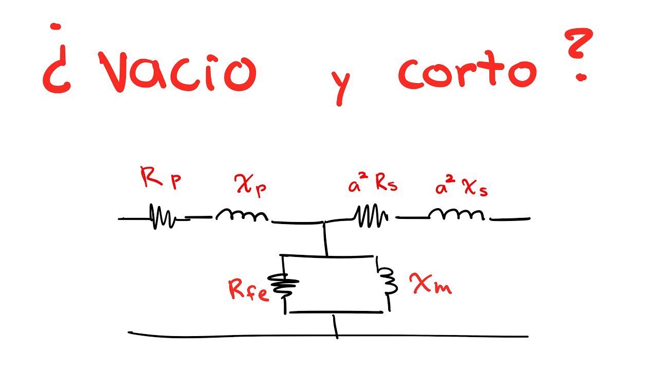 Pruebas de VACIO y CORTO: hallando parámetros de un transformador