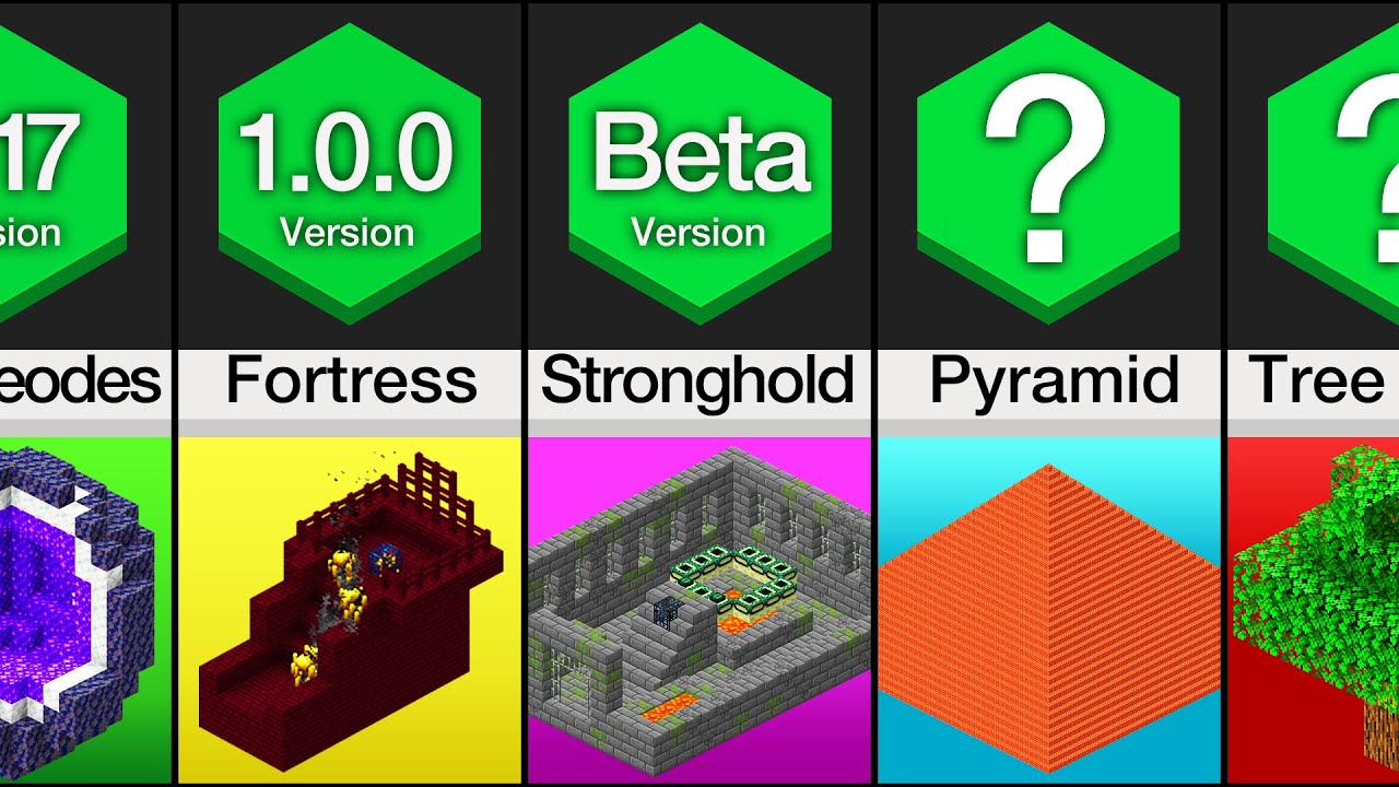 Comparison: Minecraft's Oldest Structures