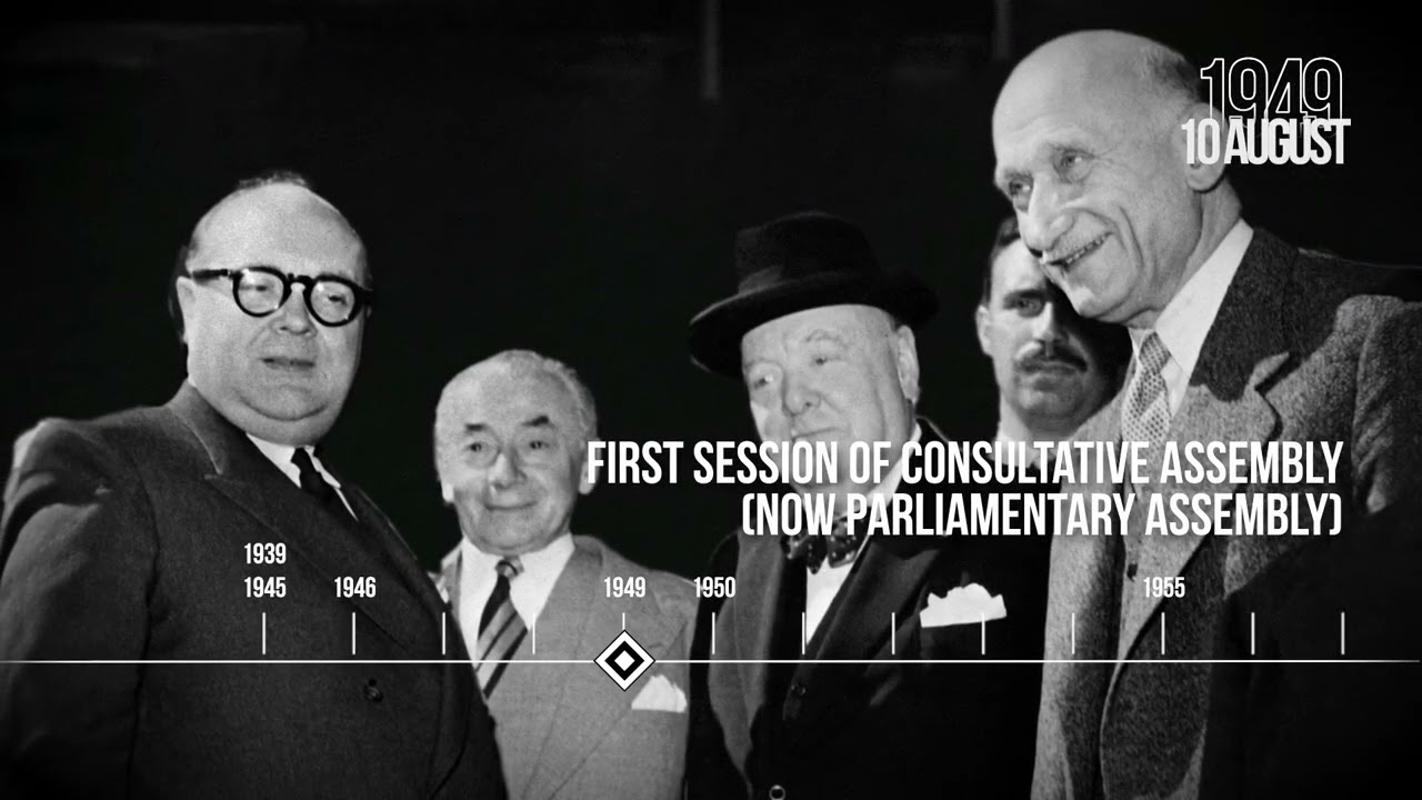 Through the lens of 75 years of European history