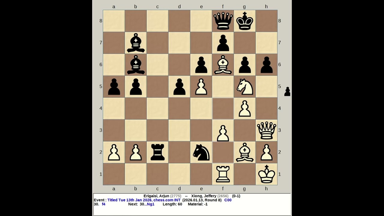 Erigaisi, Arjun vs Xiong, Jeffery | Titled Tuesday 13th January 2026, chess com INT