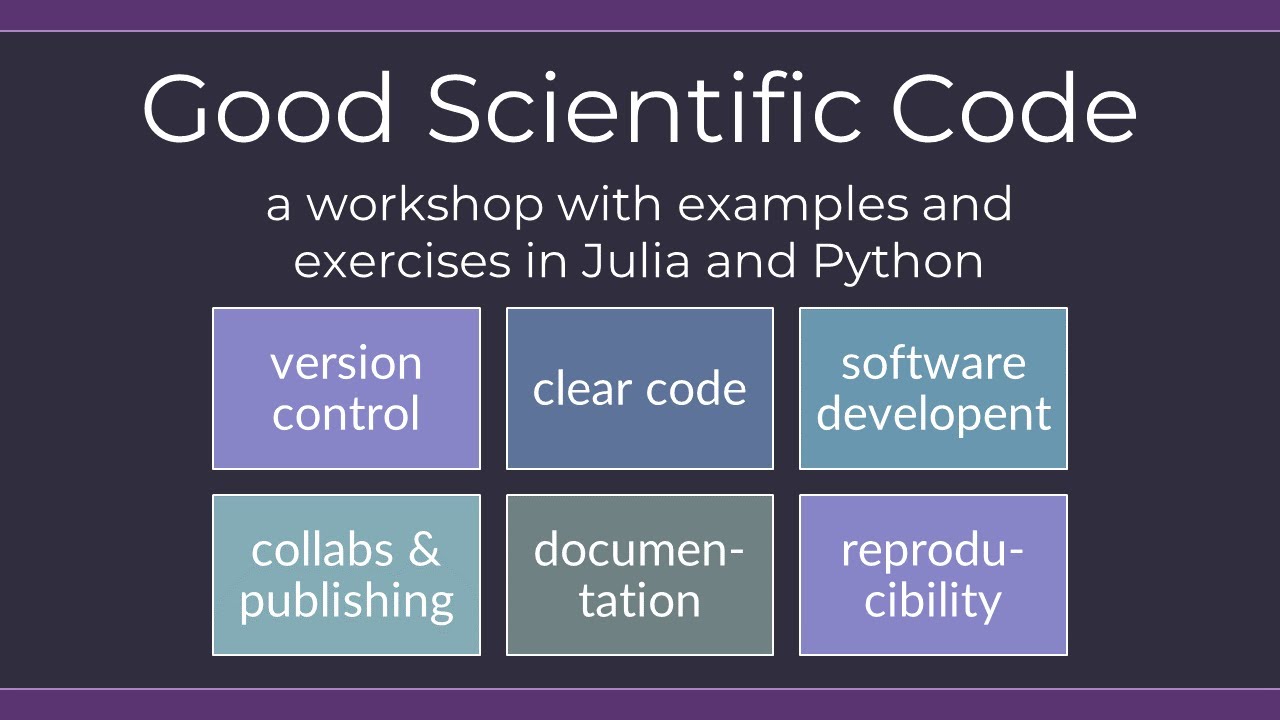 Good Scientific Code Workshop