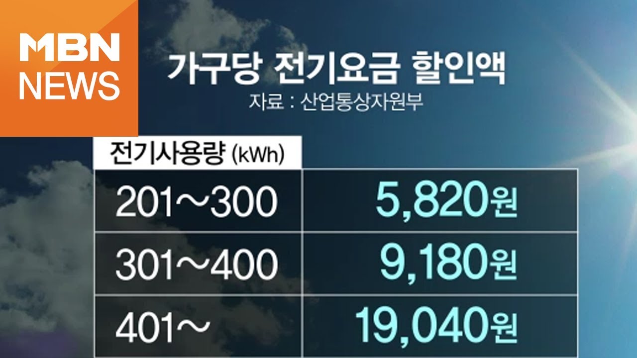 7~8월 전기요금 누진제 완화&hellip;가구당 평균 1만 원 혜택