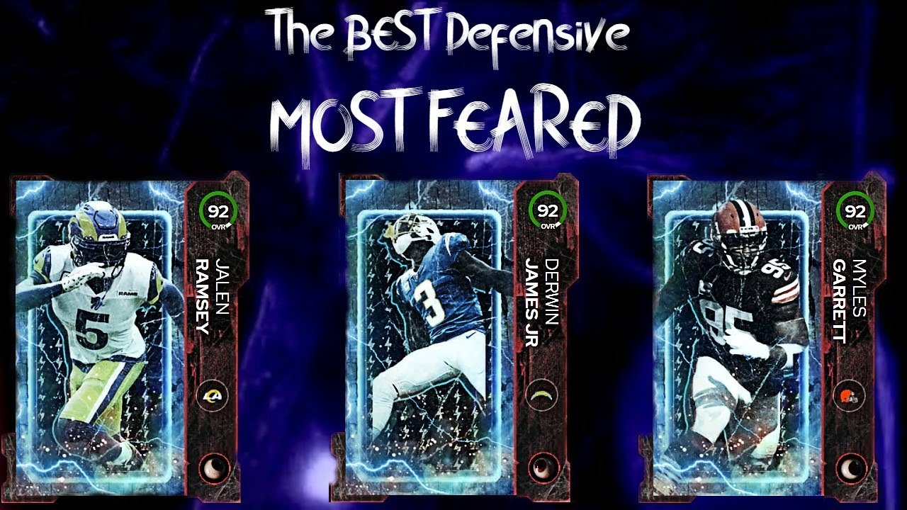 These Are The BEST Most Feared Defensive Players!! Madden 23 Ultimate Team Gameplay