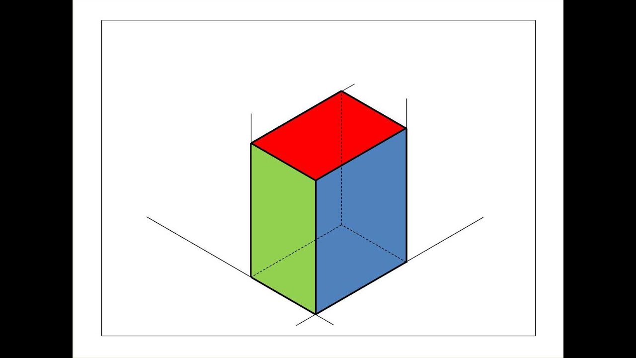Assonometria Isometrica del Parallelepipedo
