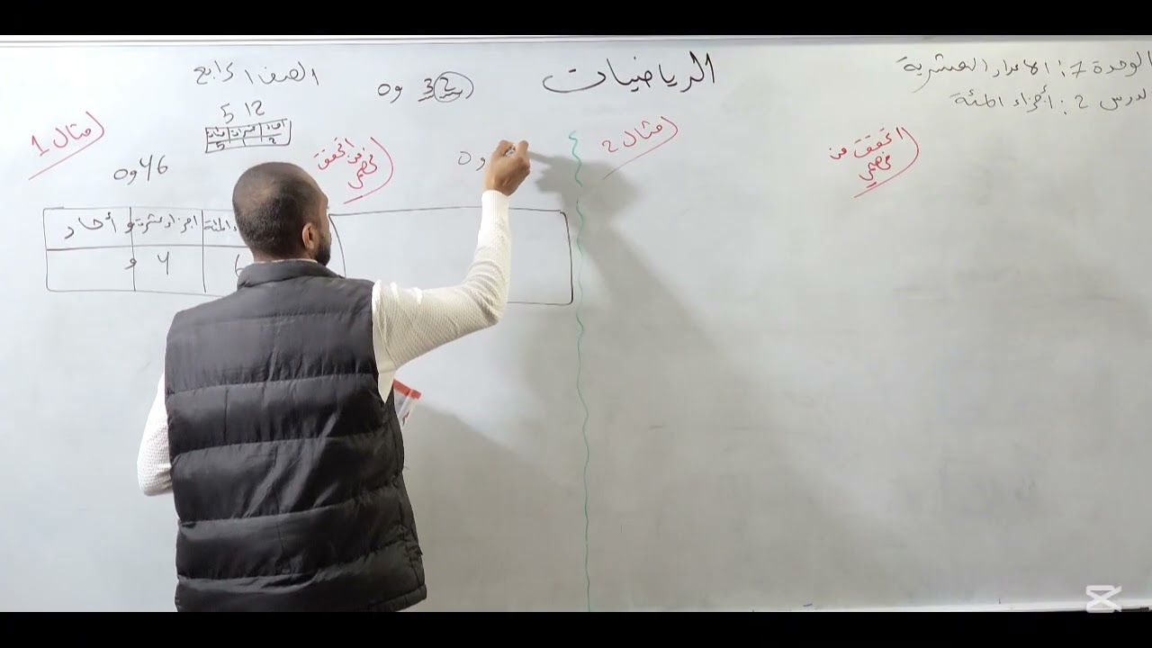أجزاء المئة رياضيات الصف الرابع 