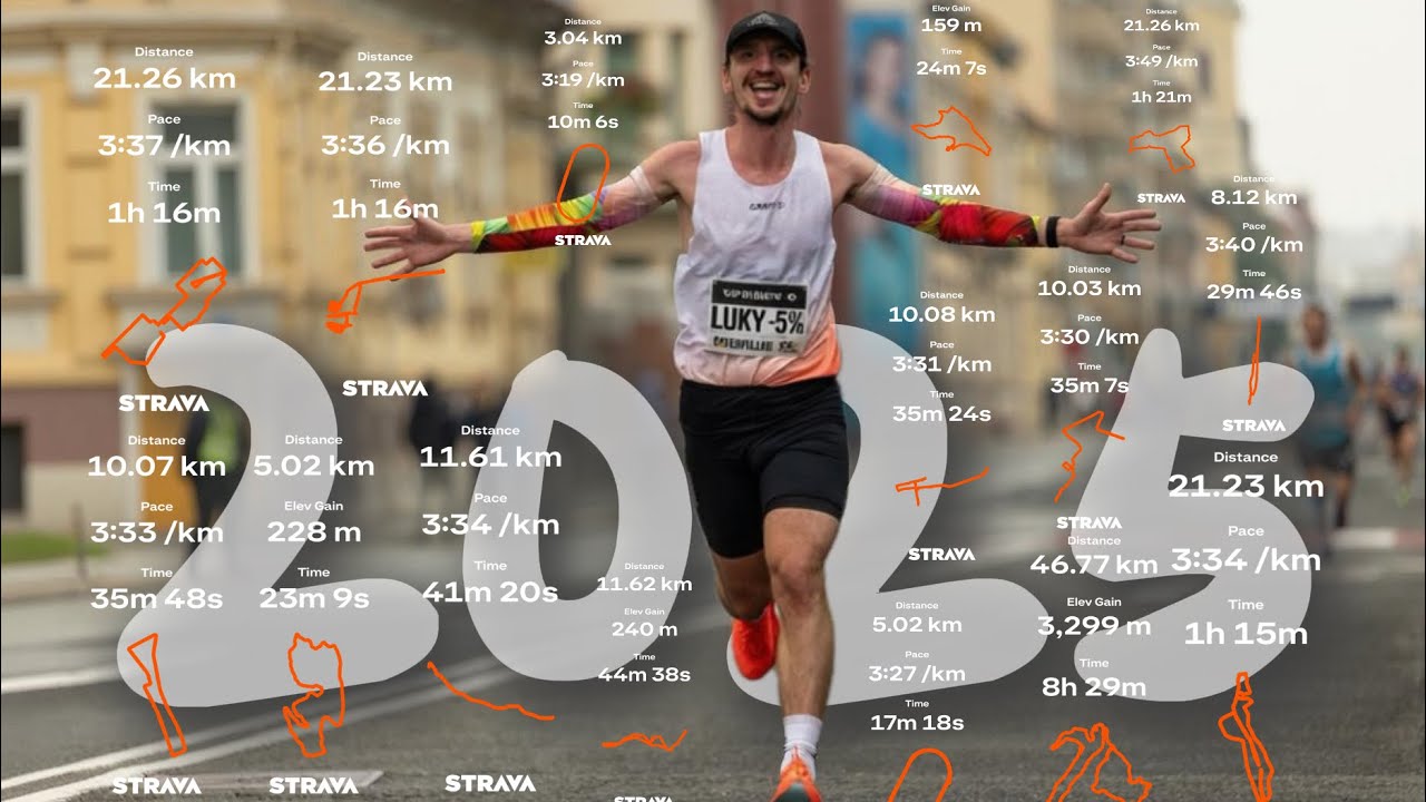 Z nuly na 3650 km: Moja bežecká sezóna 2025 | Inšpiruj sa!