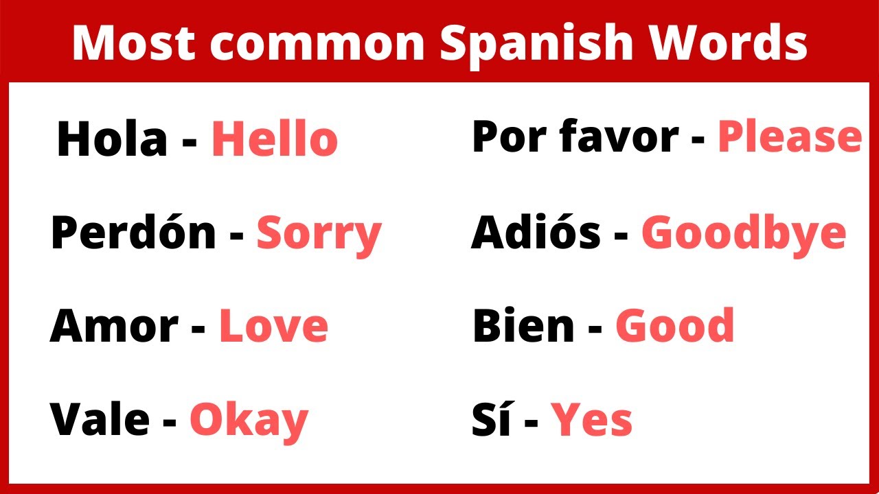 30 Most Common Spanish Words - Beginner Vocabulary