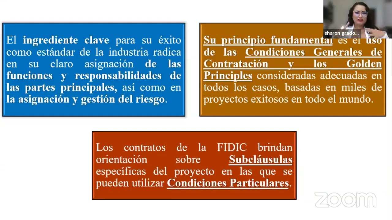 Contratos FIDIC para la Construcción
