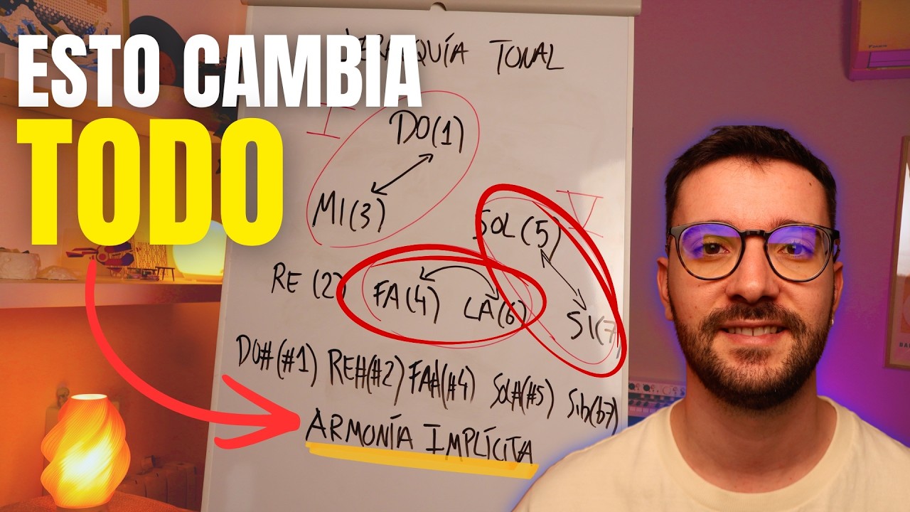 Por qué No Mejoras tu Oído Musical: Esto Revela la Ciencia