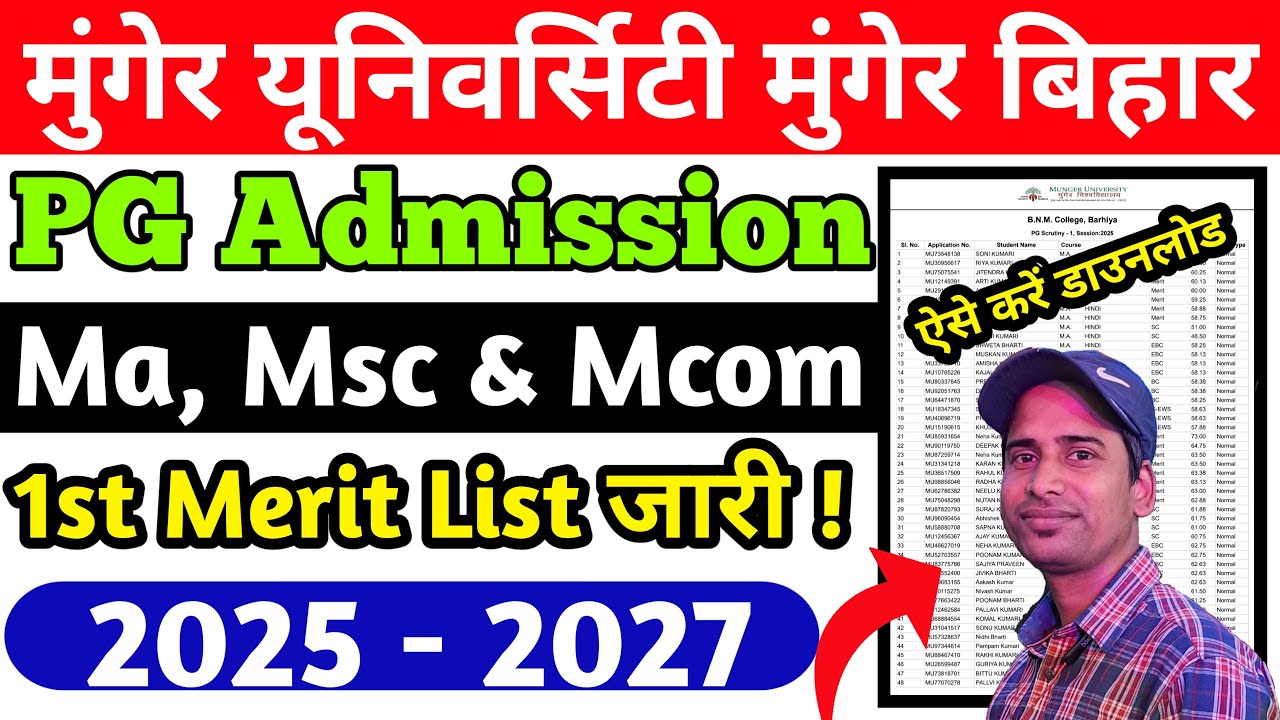 Munger University PG ( Ma/Msc/Mcom ) First Merit List 2025 - 2027 जारी कर दिया गया हैं l 
