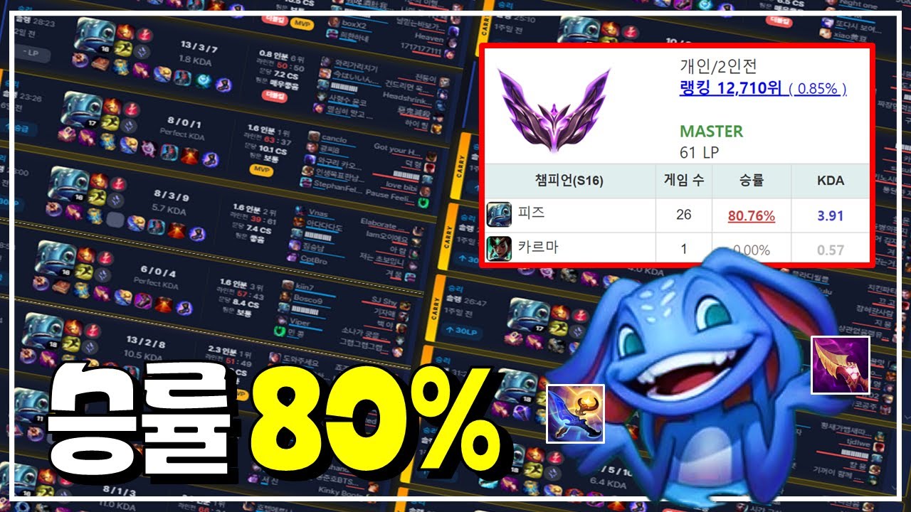 황새내셔피즈로 승률 80% 마스터 달성했습니다