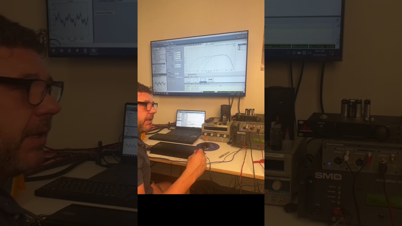 S1E4 D'Amore Engineering Bench Testing E1500.1 Car Audio Amplifier