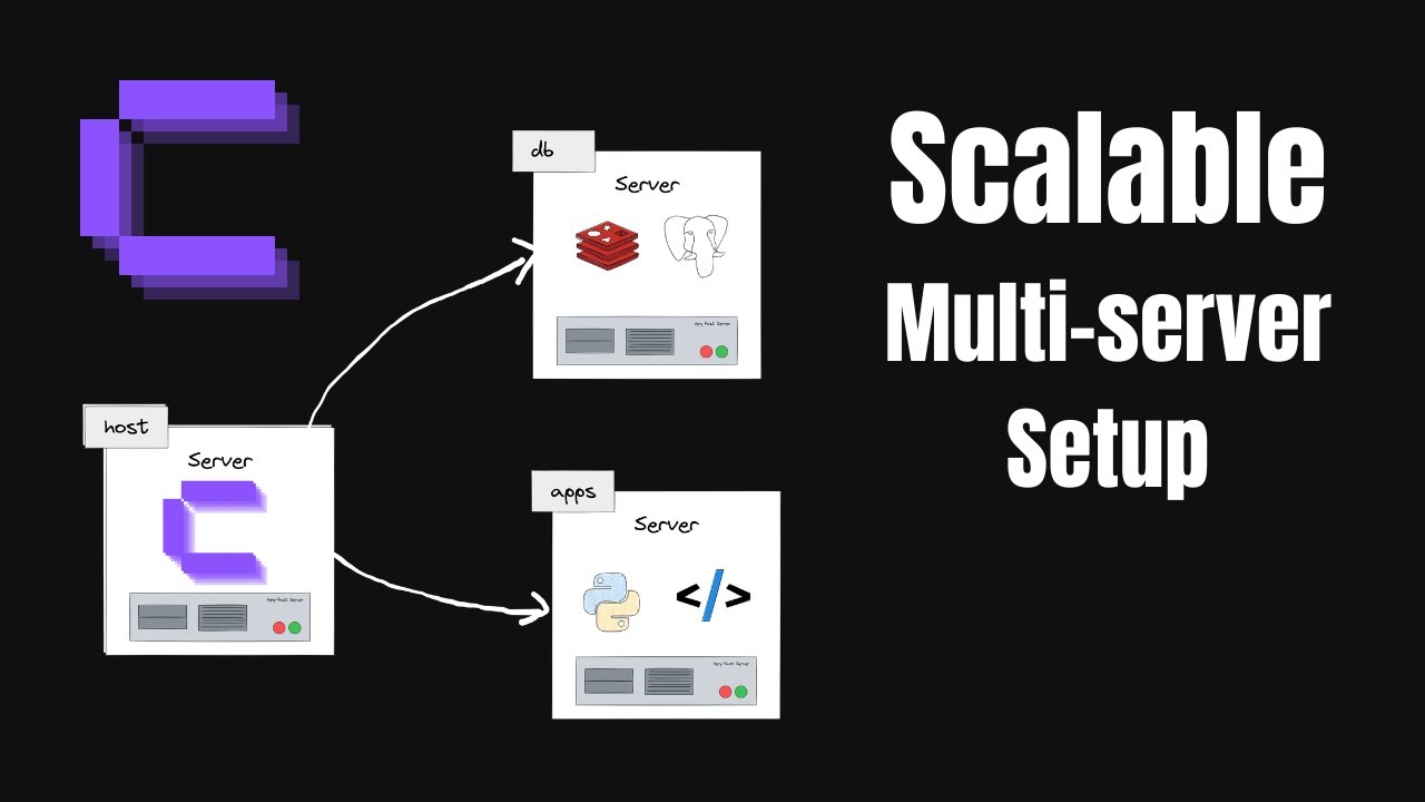 How to Scale Coolify with Multiple Servers (Multi-Server Setup)