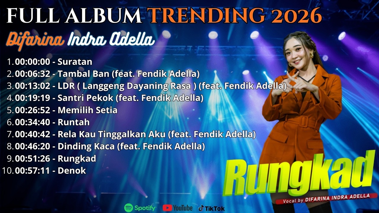 DIFARINA INDRA ADELLA FULL ALBUM