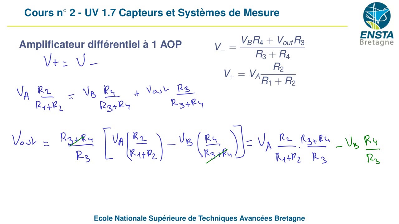 Amplificateur Différentiel à un Amplificateur Opérationnel