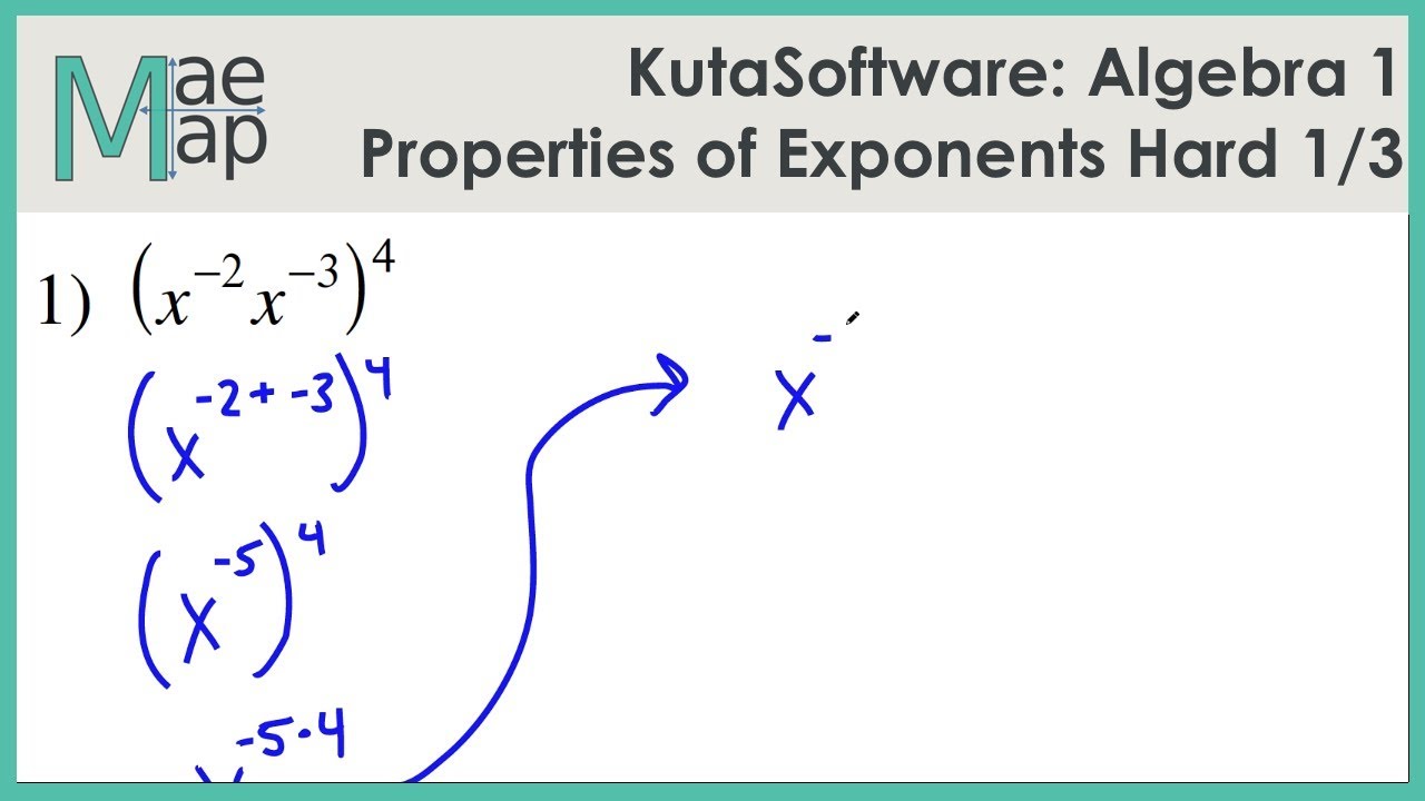 KutaSoftware: Алгебра 1 - Свойства степеней, сложная часть 1