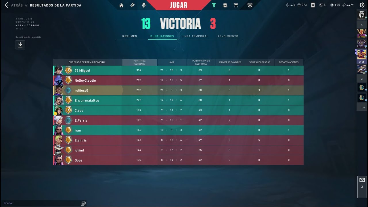 Platino 1 - Astra - Corrode - EUW (main controlador)