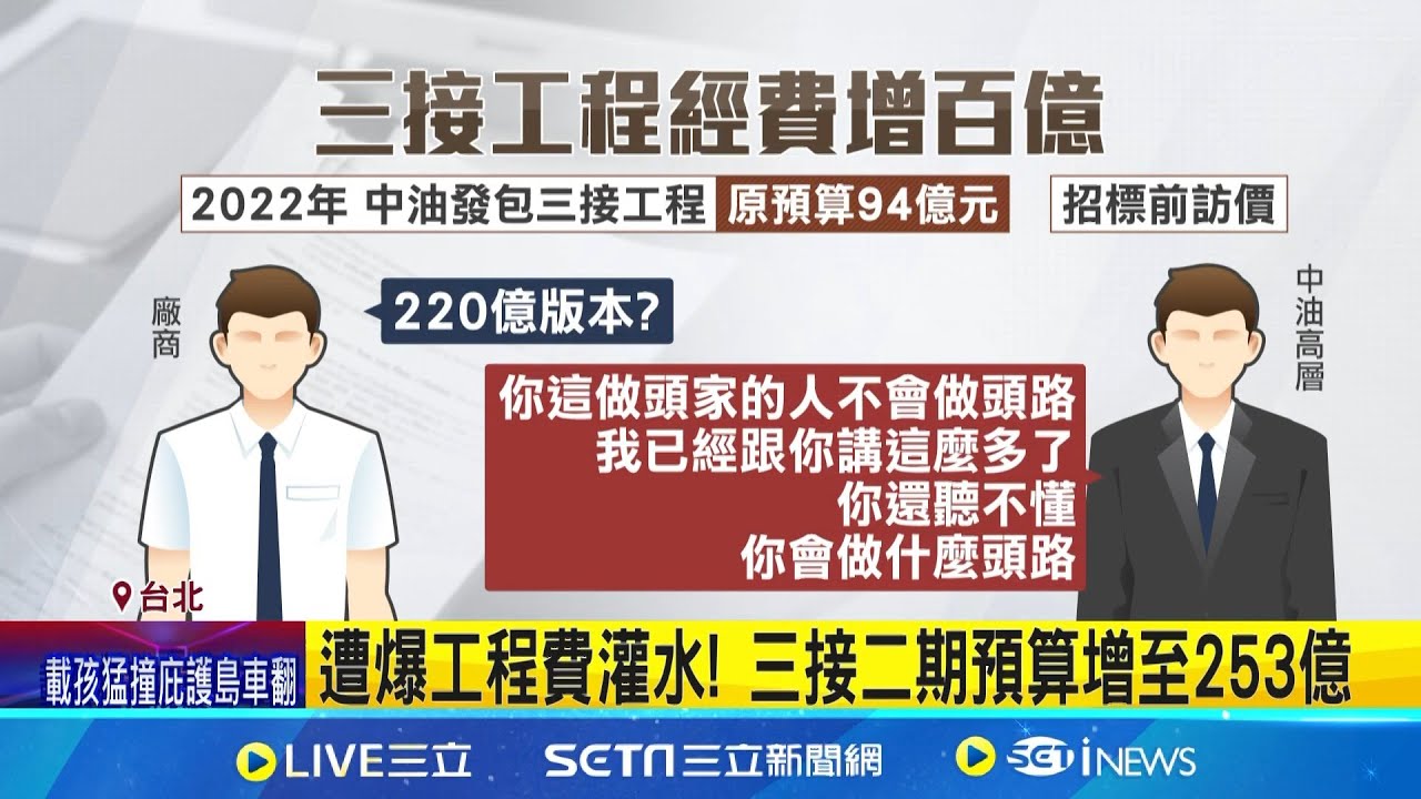 中油三接疑浮報百億經費 藍委向法務部遞檢舉函 遭爆工程費灌水! 三接二期預算增至253億│記者 王郁蓁 林柏翰 │新聞一把抓20251113│三立新聞台