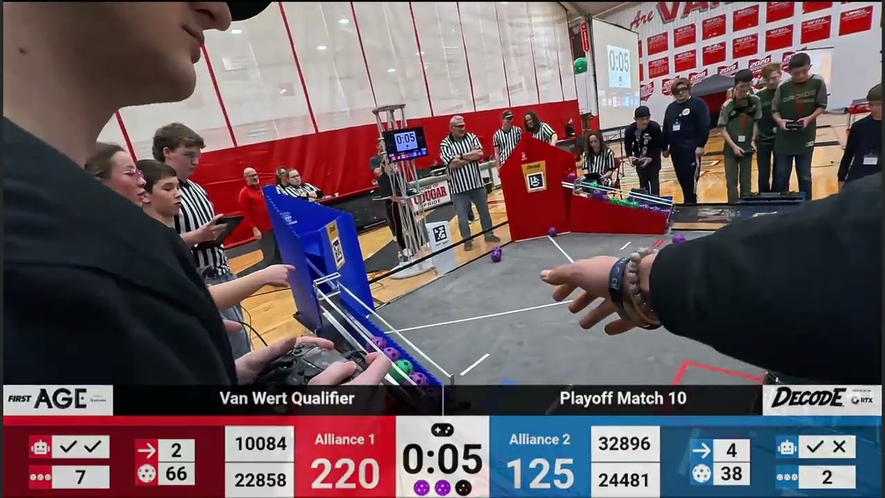 Team Calamari OHIO STATE RECORD with Flying Sausers-313 pts (248np)-Jan. 17 2026 FTC DECODE