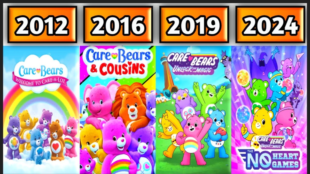 EVOLUTION OF CARE BEARS MOVIES & TV SERIES (1983-2024)