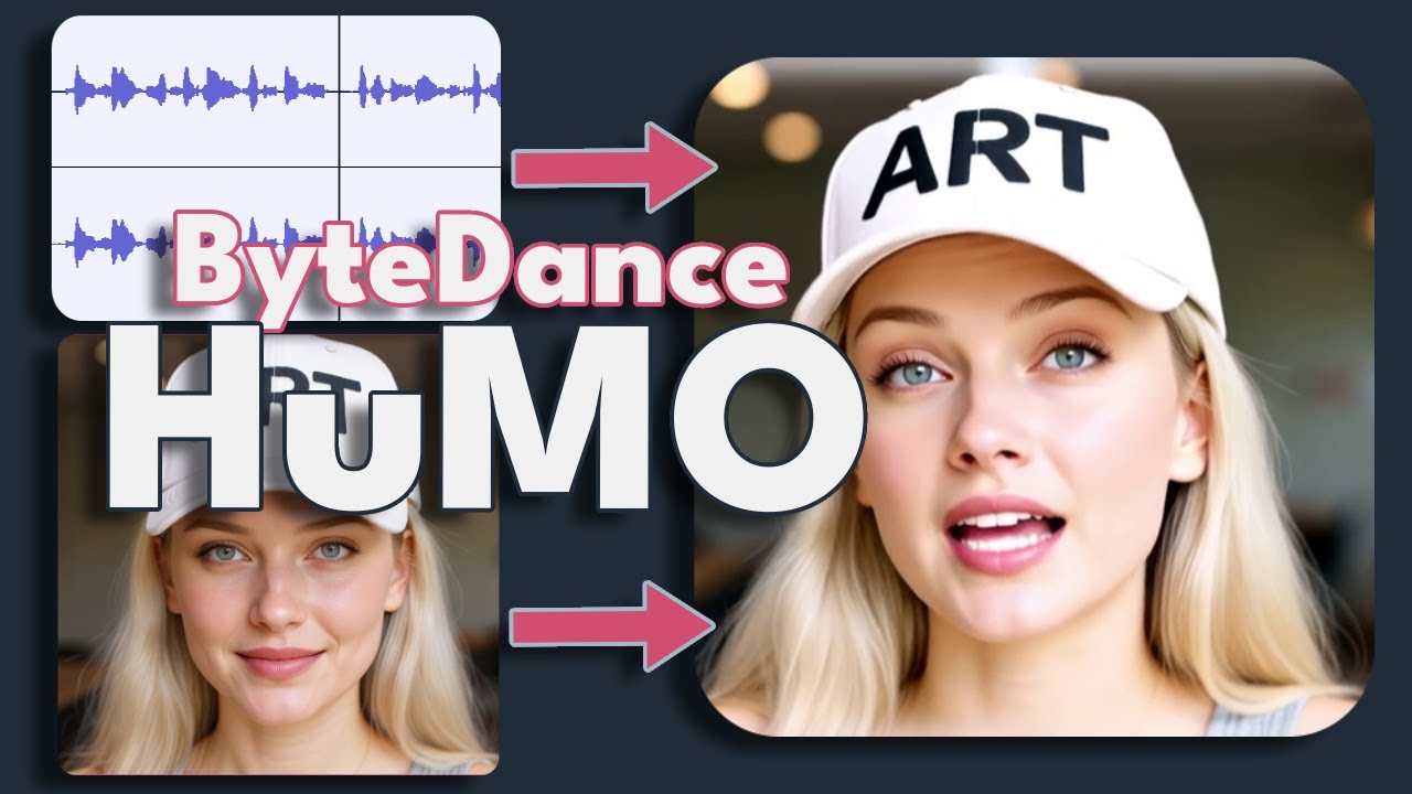 HuMo LipSync from ByteDance Rivals VEO3!