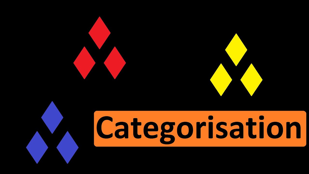Categorisation