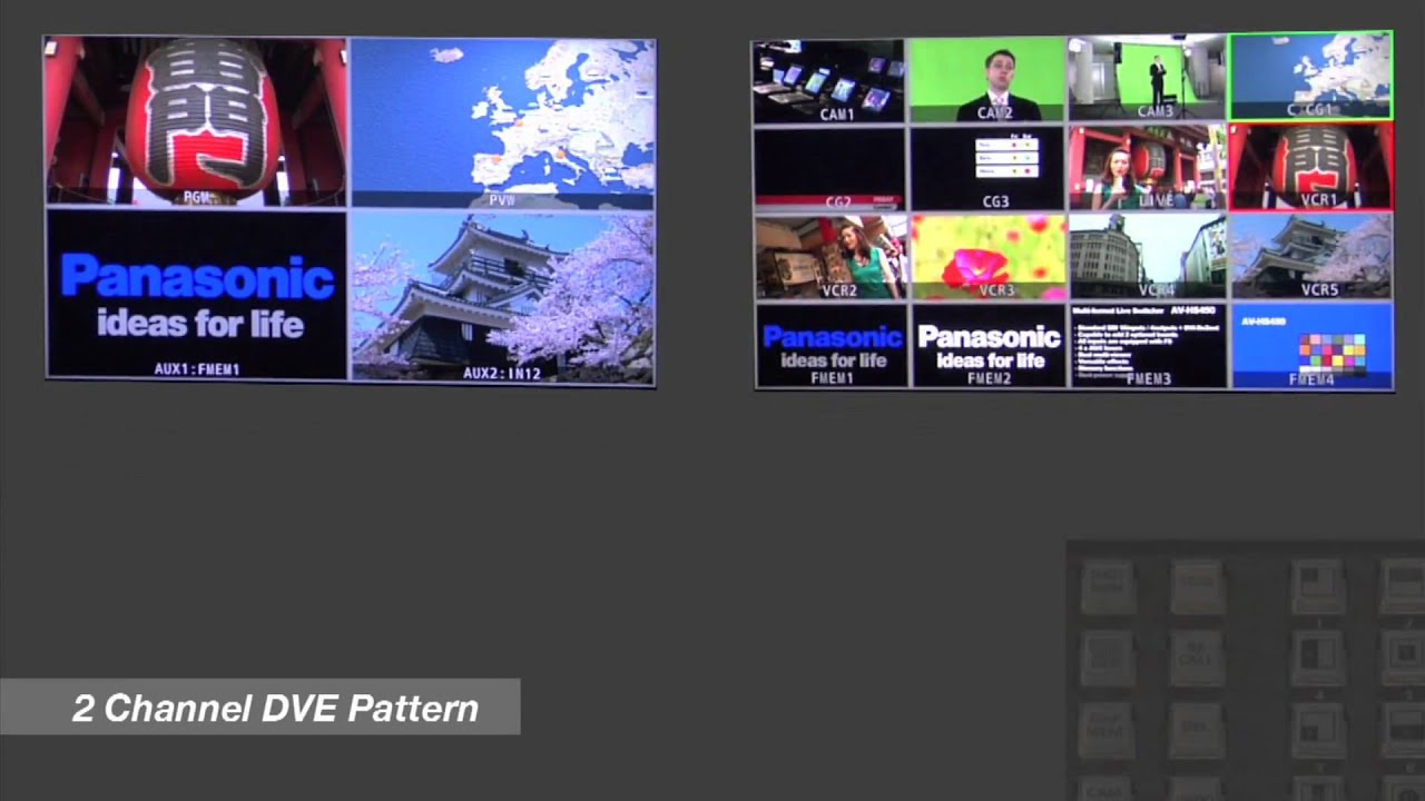 Panasonic AV-HS450 Multi-Format Live Switcher