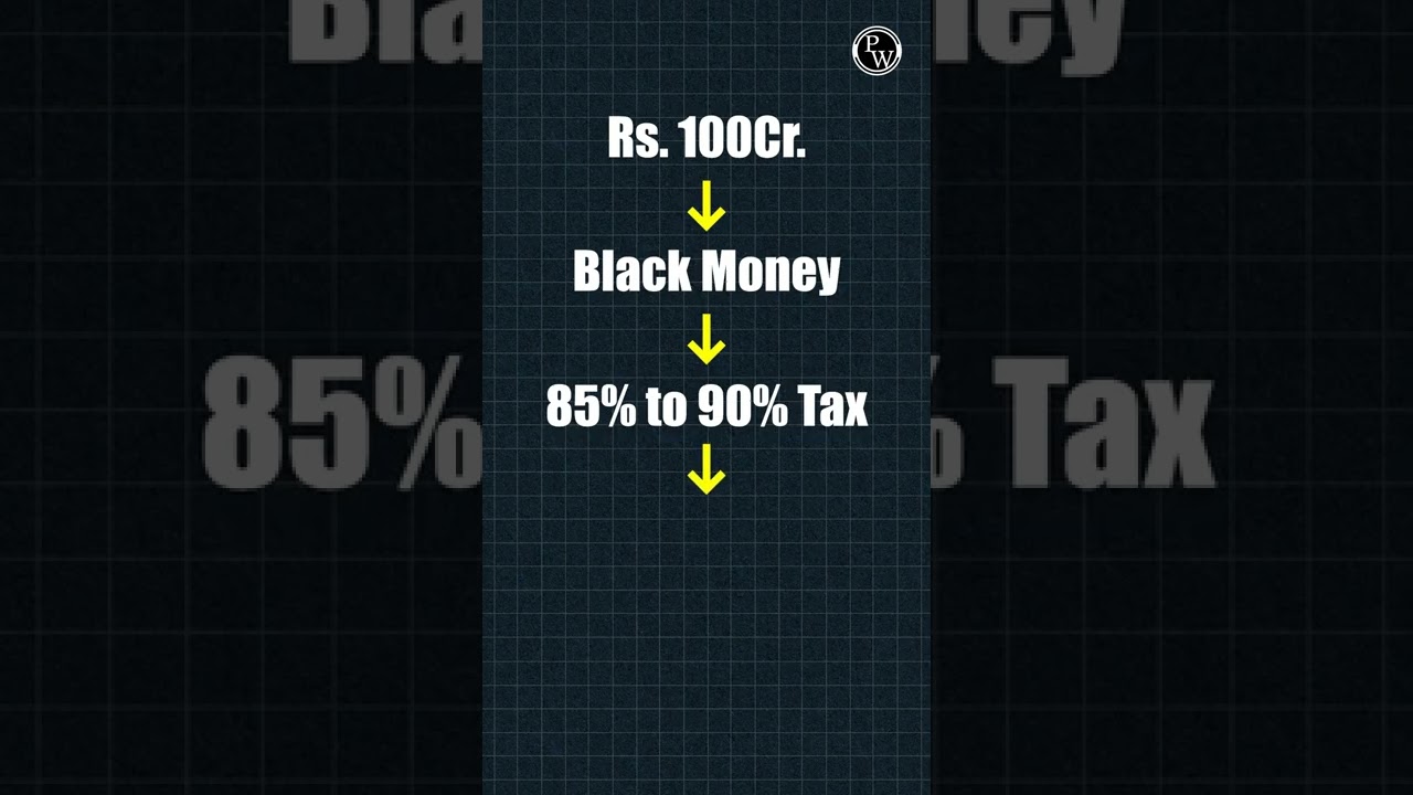 Income tax raid ap k Ghar 🤯😱 #shorts #physicswallah