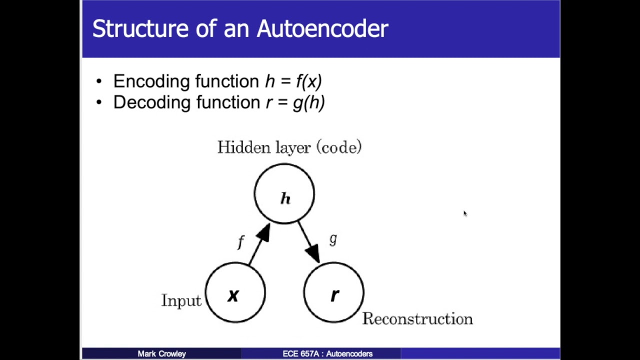 Autoencoders
