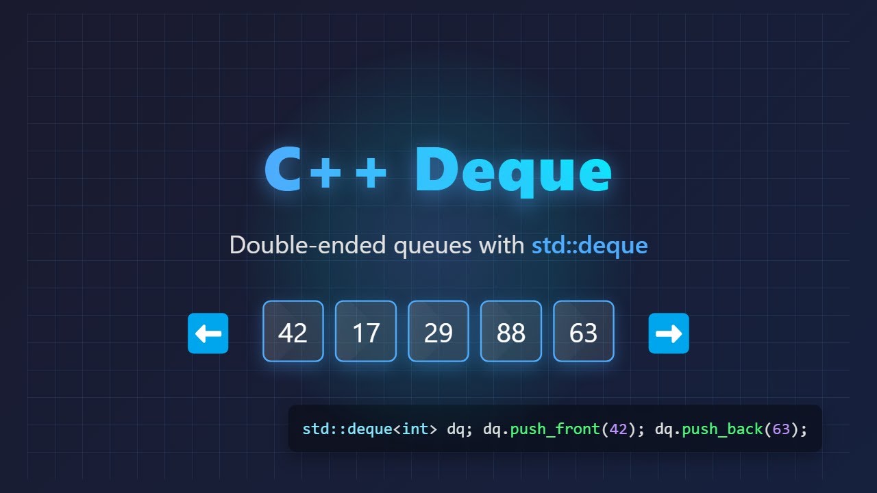 C++ Deque: объяснение двухсторонней очереди для начинающих!