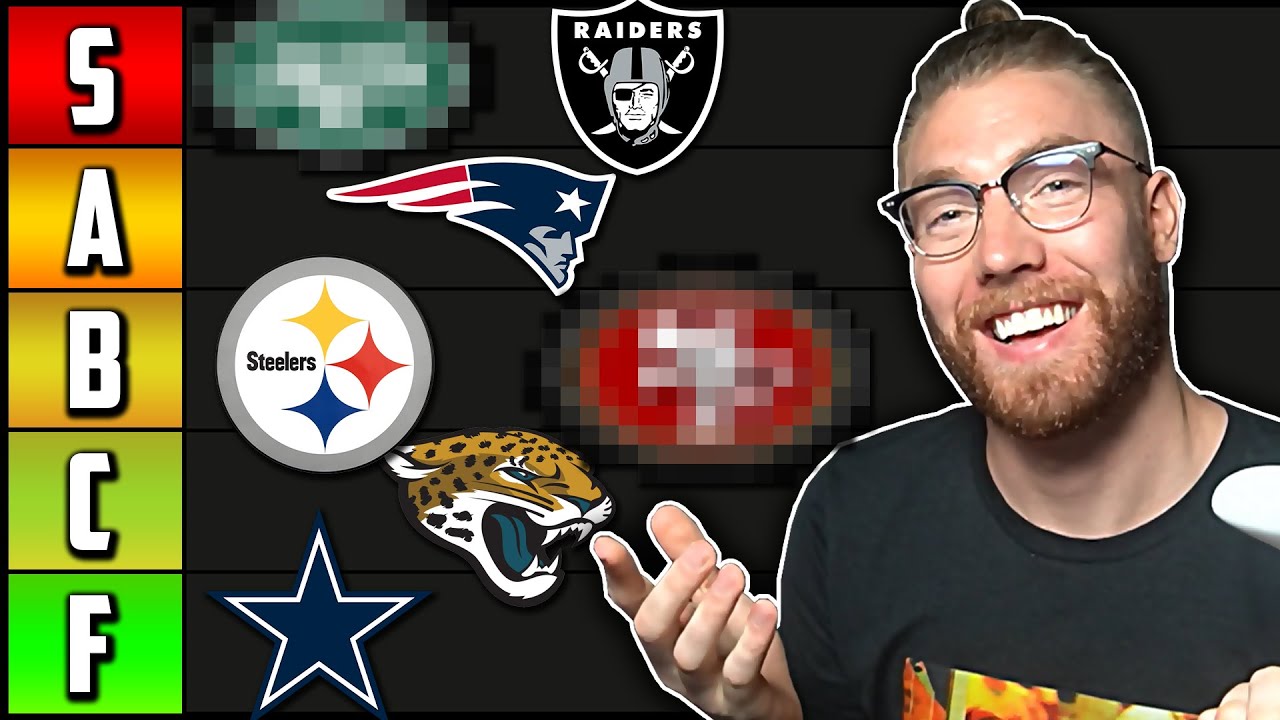 Ranking All 32 Theme Teams in Madden 22...