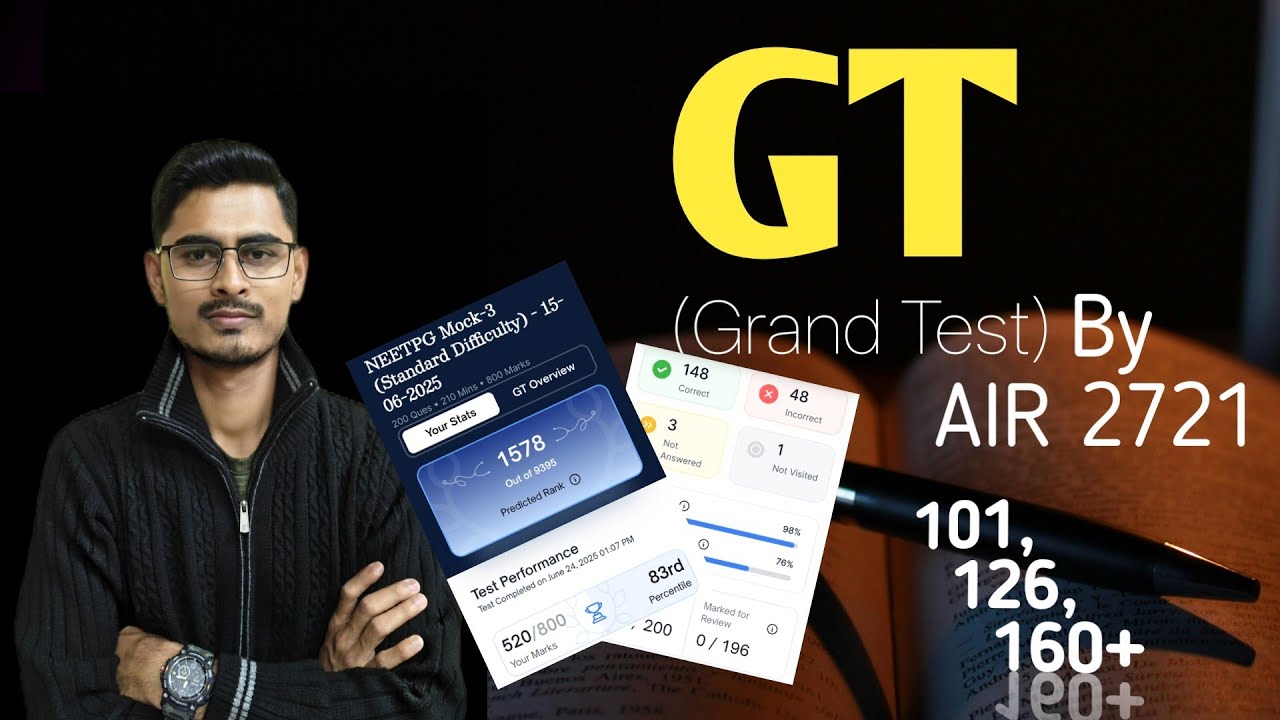 All about GT in one VIDEO📷#grandtest#medical #neetpg2026#education#selfimprovement#mbbs 