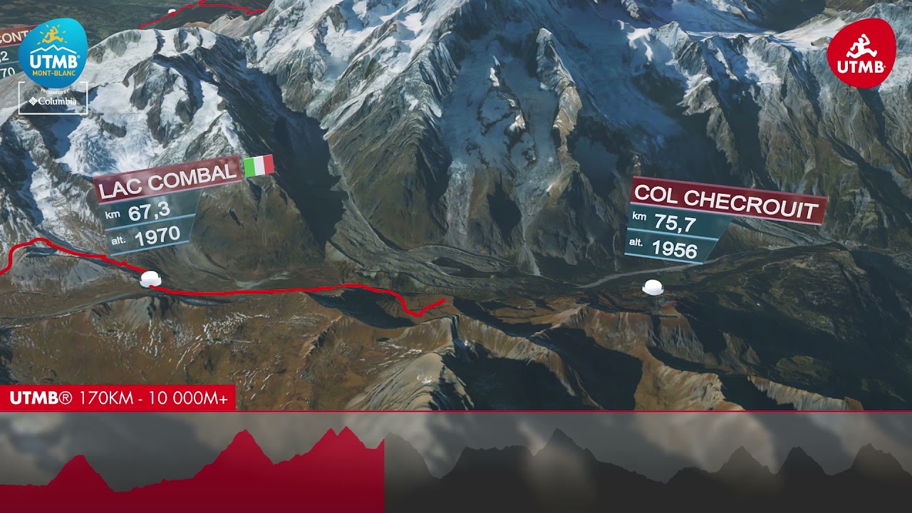UTMB&reg; 2021 - 3D Trail