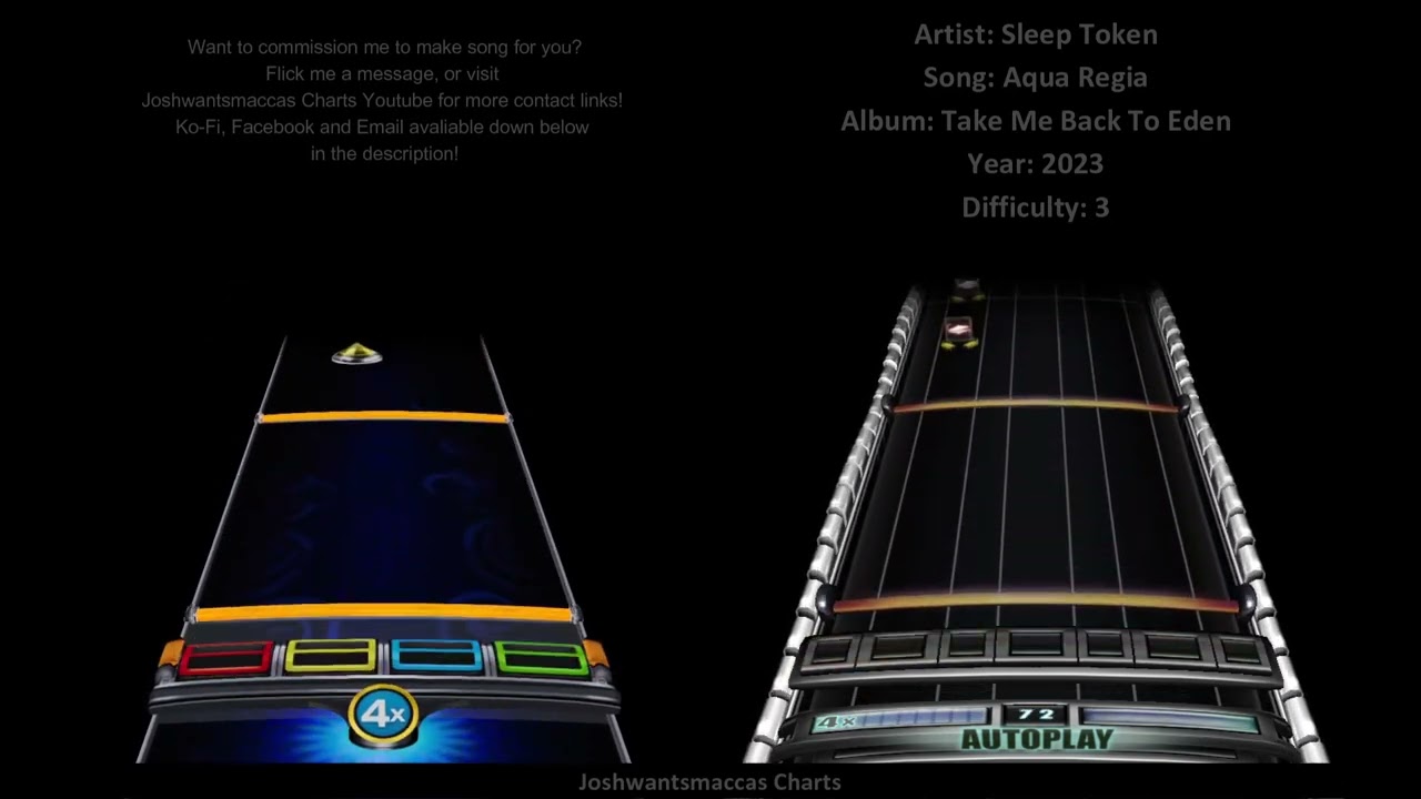 Sleep Token - Aqua Regia (PS/YARG Drum Custom)