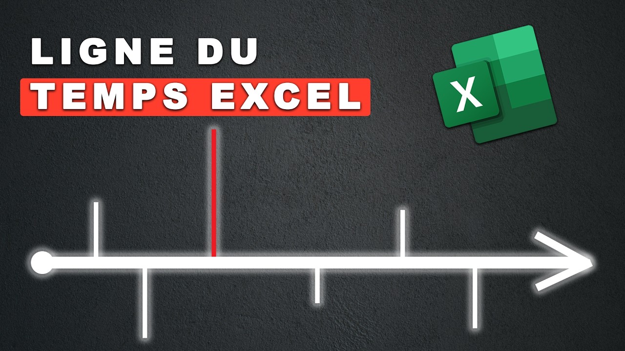 Le Meilleur Graphique Chronologique Excel ! (Template Gratuit)