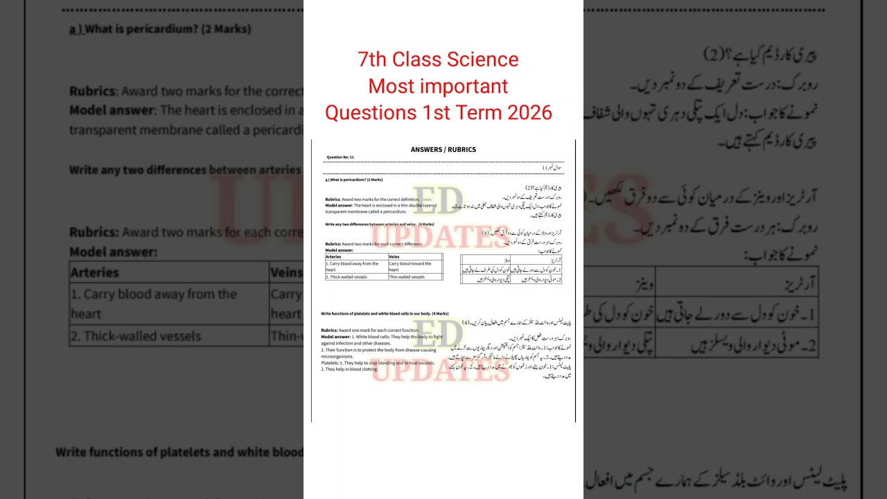 7th Class Science Paper first term SBA 2026 | SBA 1st term paper 7th Class Science | PEC Grade 7th