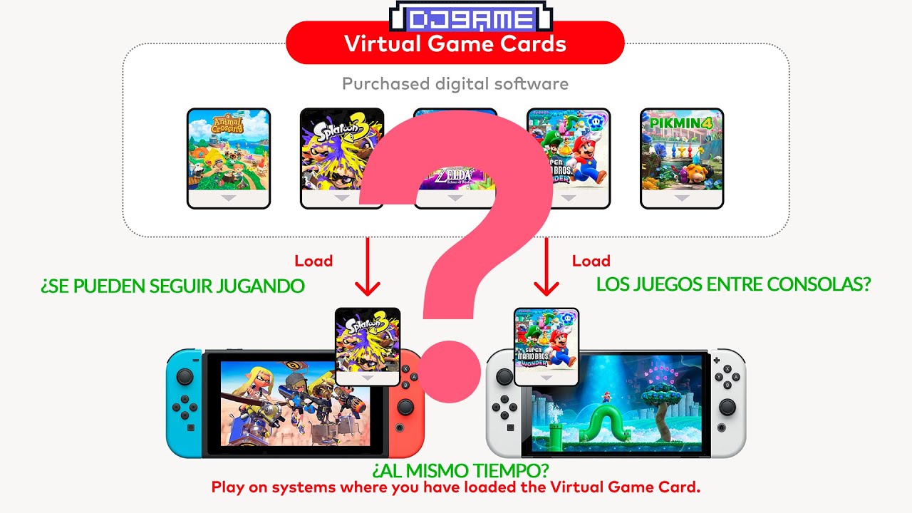 ¿Se puede jugar al mismo tiempo con 2 cuentas diferentes? Tarjetas de juego virtuales Nintendo