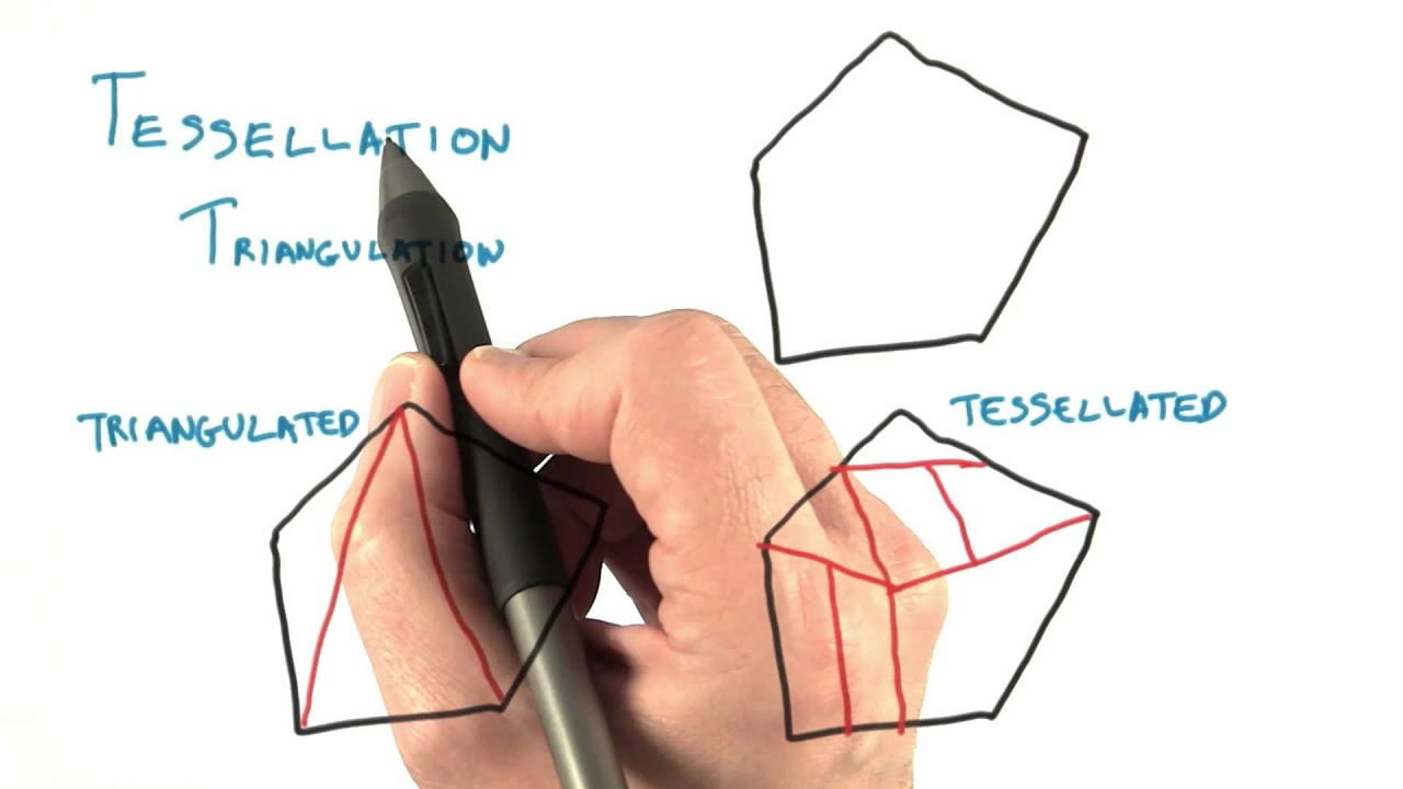 Triangulation and Tessellation - Interactive 3D Graphics