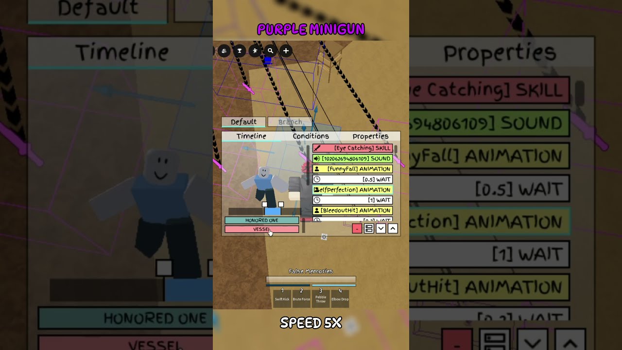 Учебное пособие по старшему Годзё NPC BOSS 